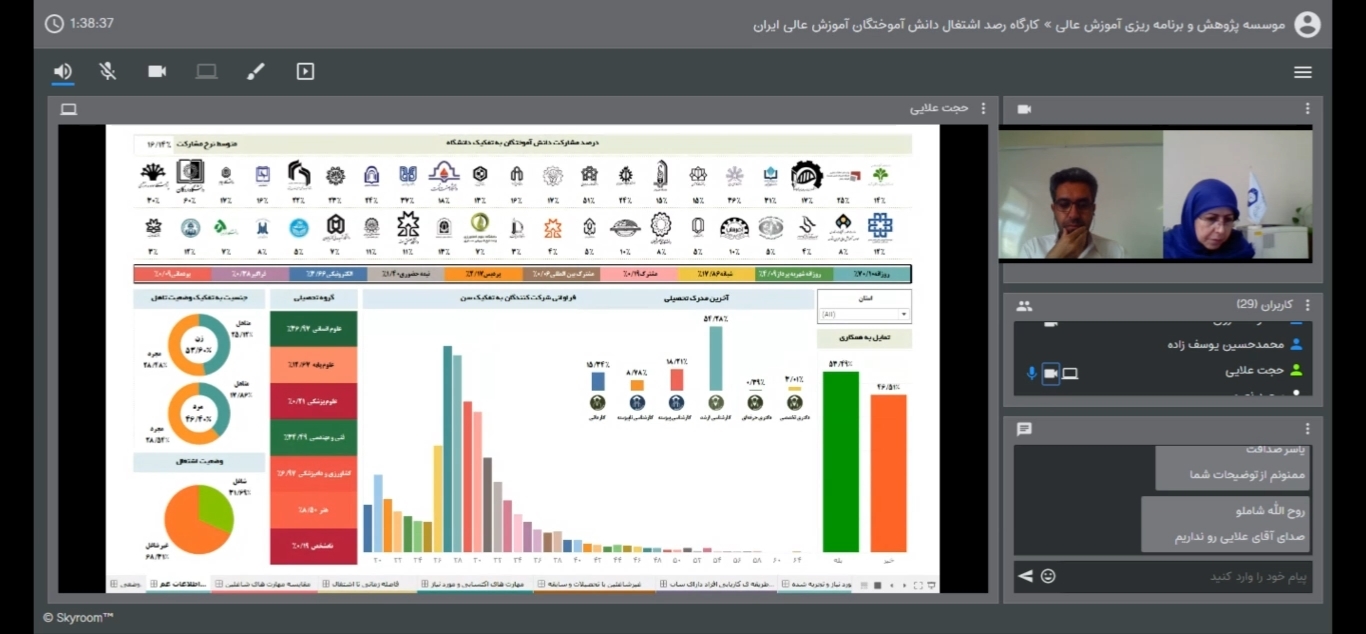 Online Workshop 10 June 2020