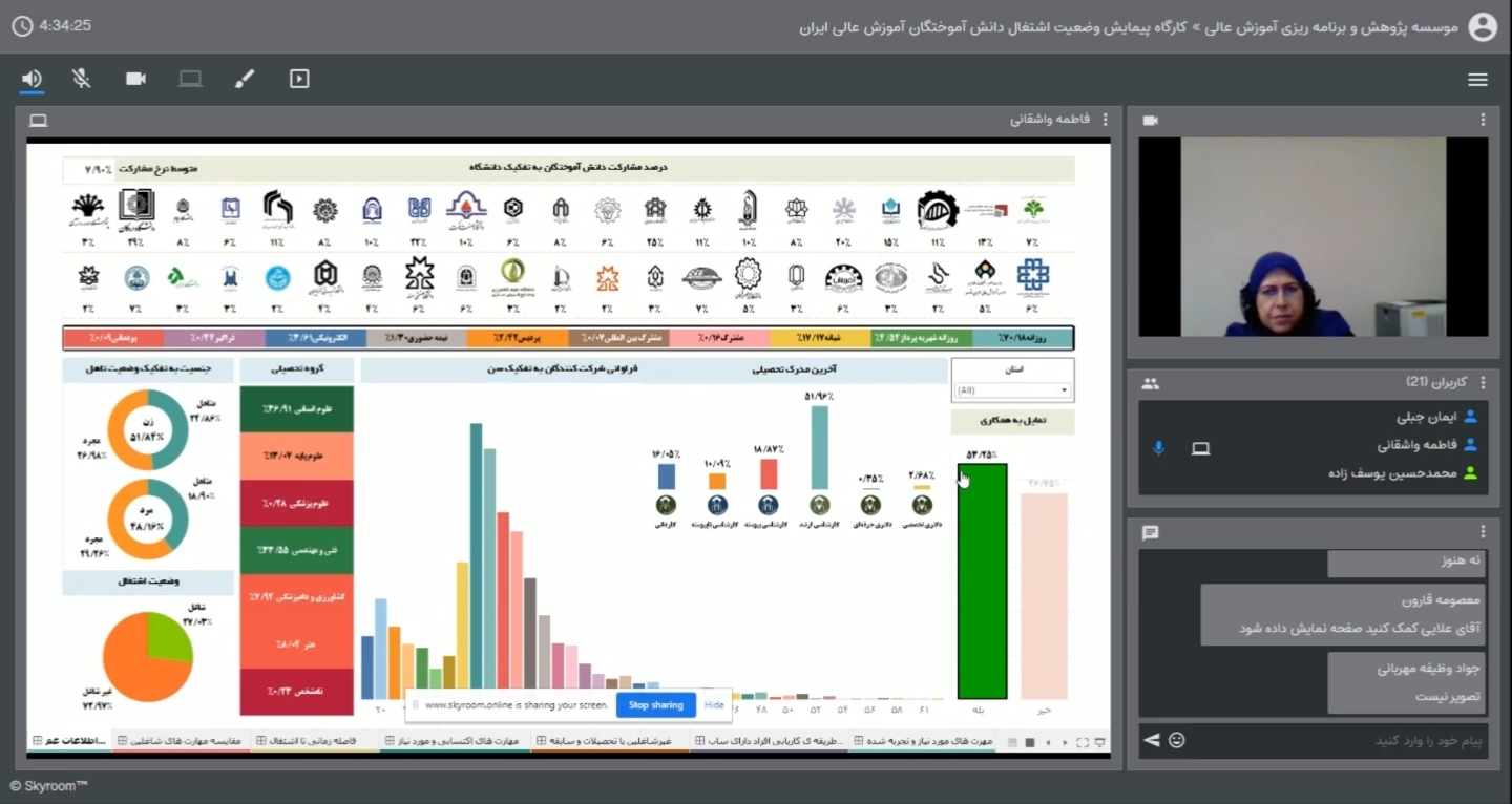 Online Workshop 26 July 2020