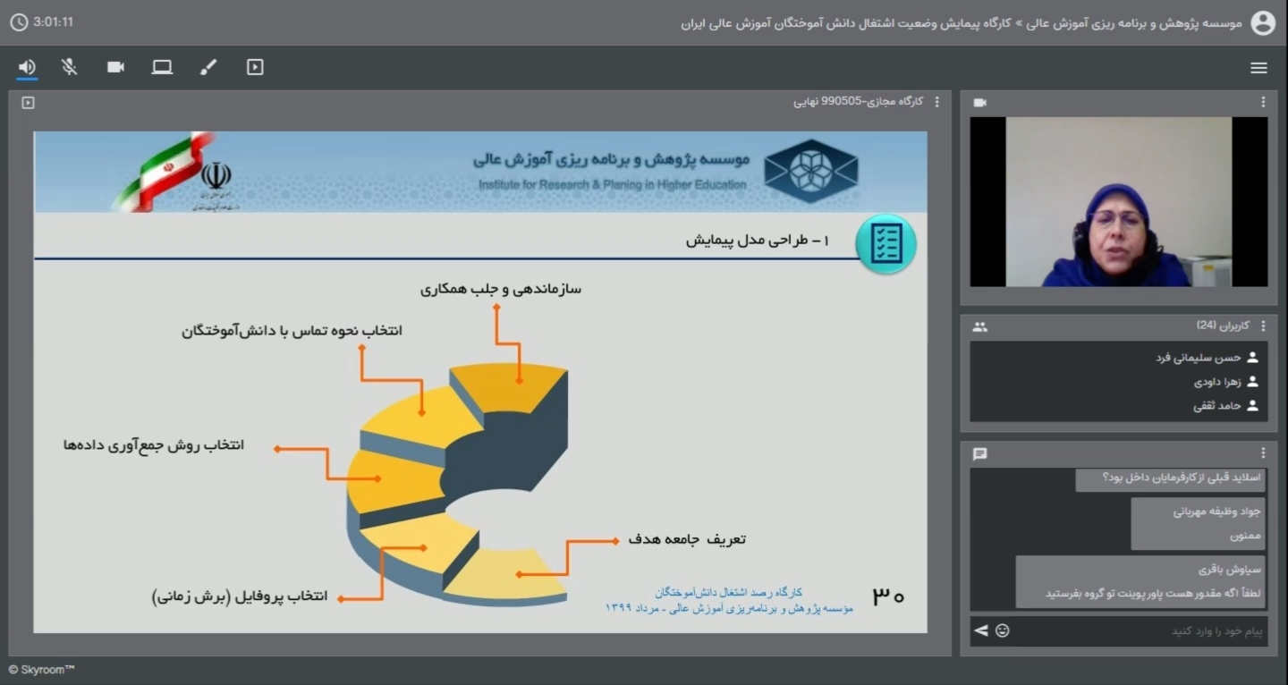 Online Workshop 26 July 2020